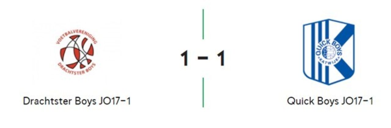 Uitslag JO17 1